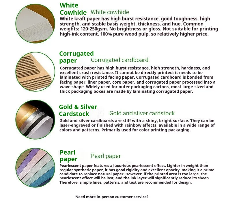 Paper Tube Packaging(Image7)