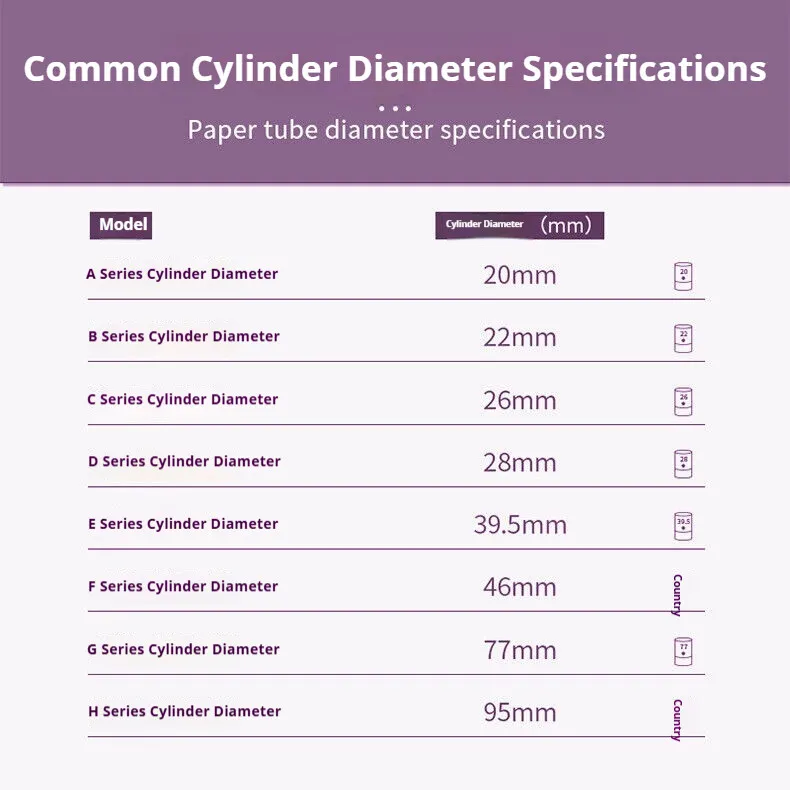 Paper Tube Packaging(Image12)